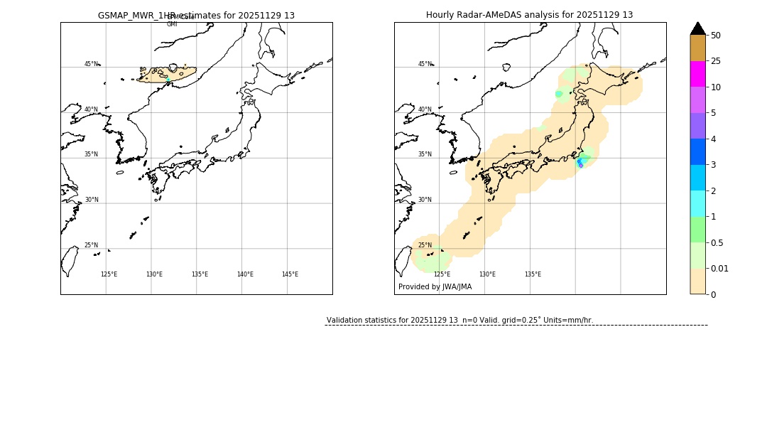GSMaP MWR validation image. 2025/11/29 13