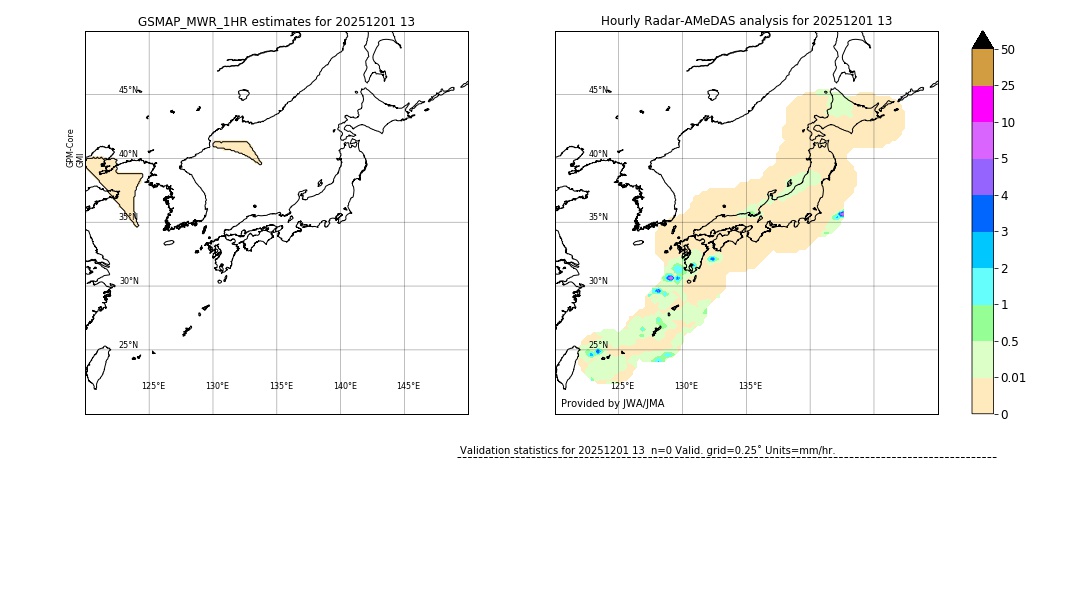GSMaP MWR validation image. 2025/12/01 13