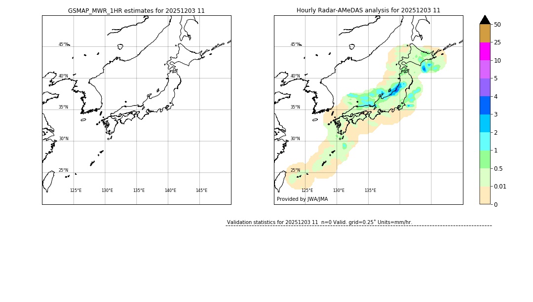 GSMaP MWR validation image. 2025/12/03 11