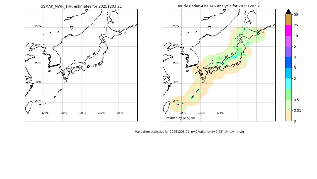 GSMaP MWR validation image. 2025/12/03 21