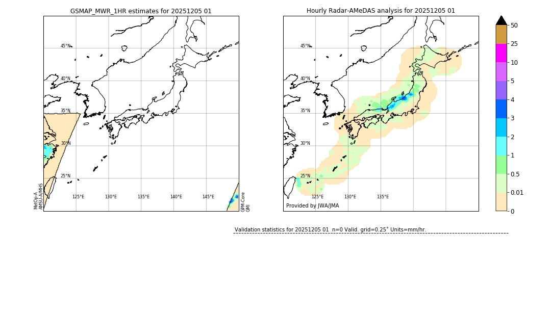 GSMaP MWR validation image. 2025/12/05 01