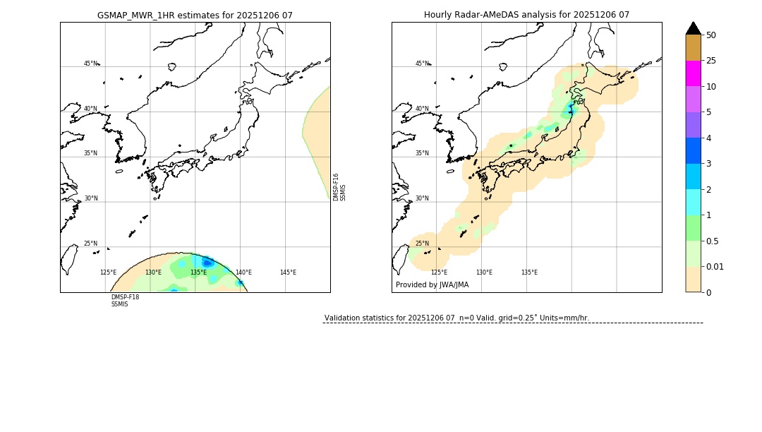 GSMaP MWR validation image. 2025/12/06 07