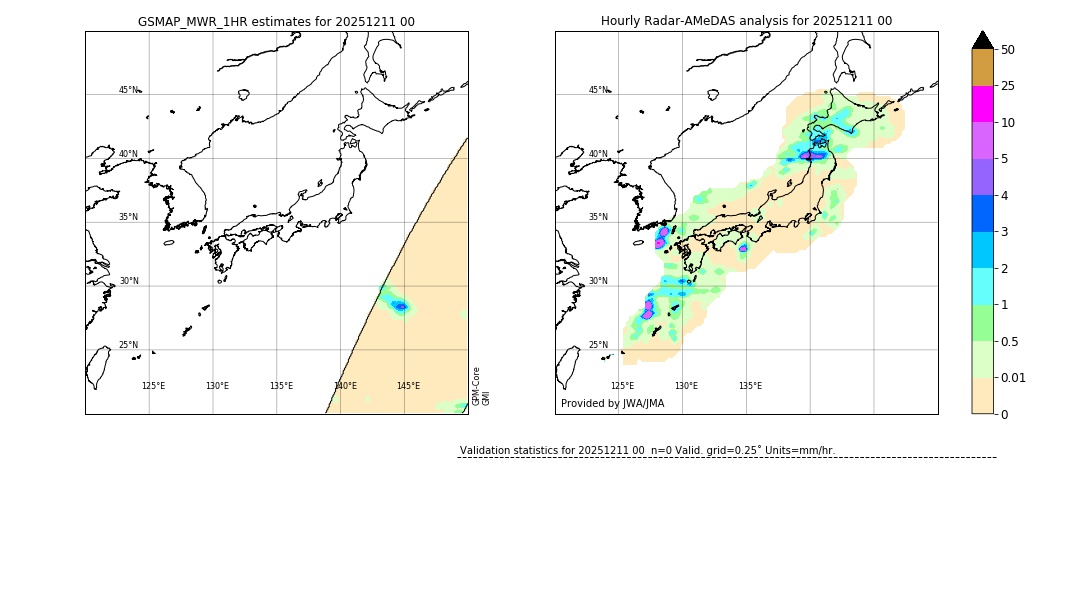 GSMaP MWR validation image. 2025/12/11 00