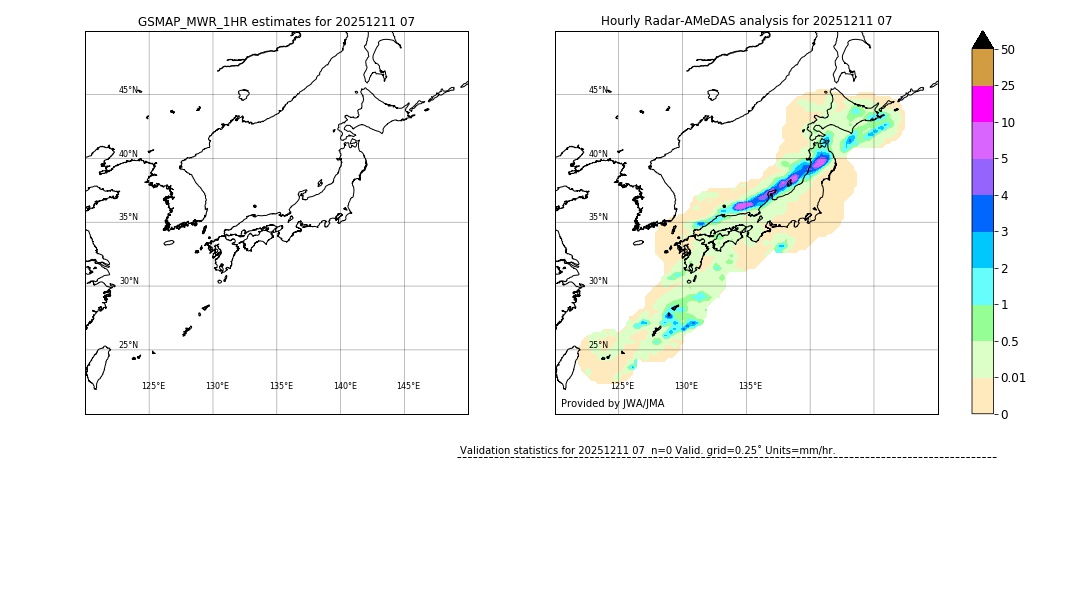 GSMaP MWR validation image. 2025/12/11 07