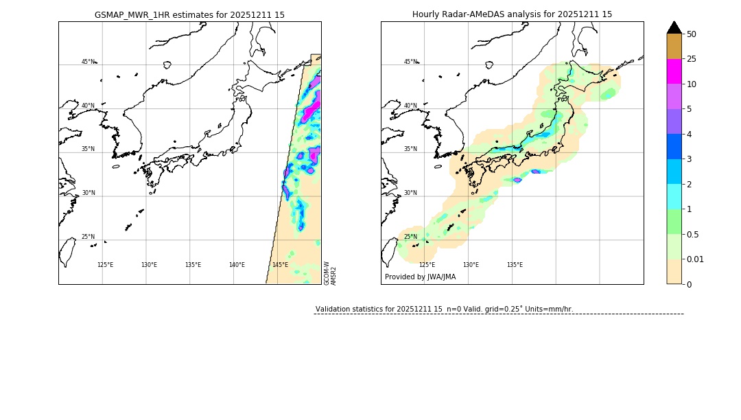 GSMaP MWR validation image. 2025/12/11 15