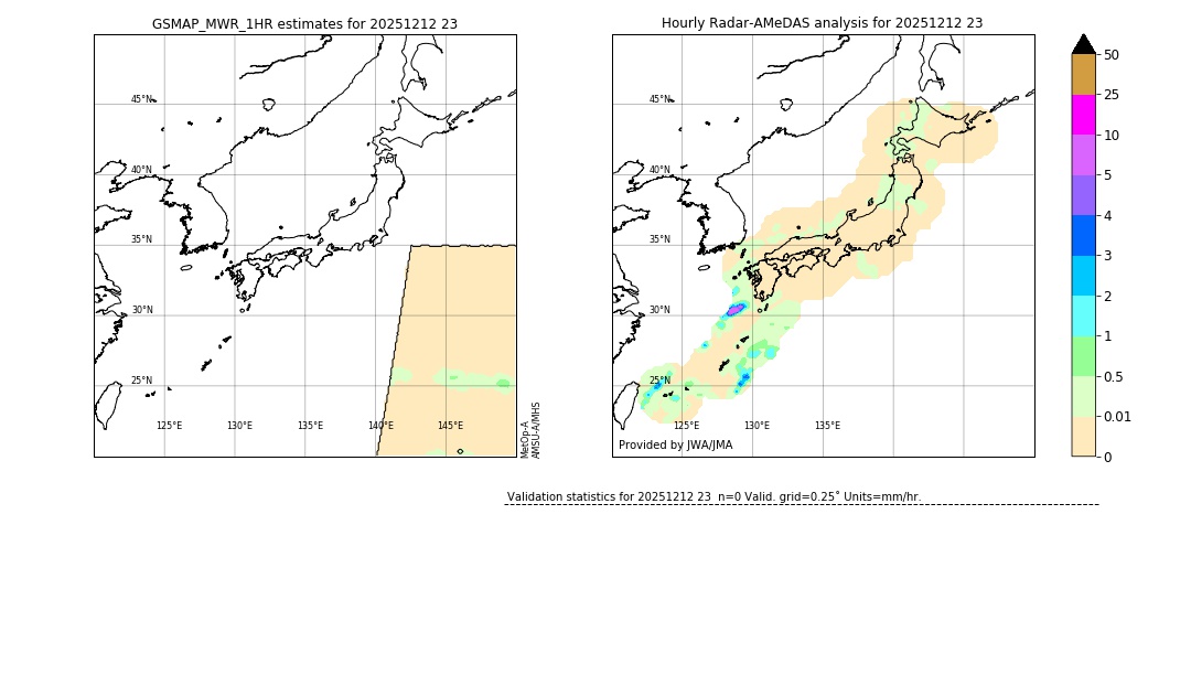 GSMaP MWR validation image. 2025/12/12 23