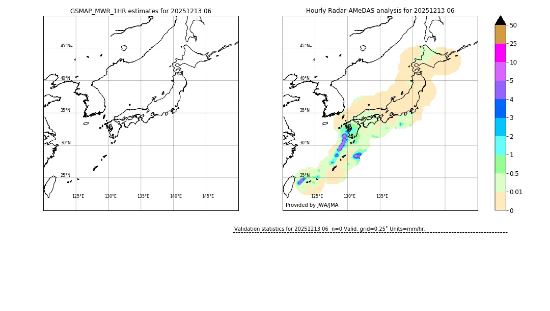 GSMaP MWR validation image. 2025/12/13 06