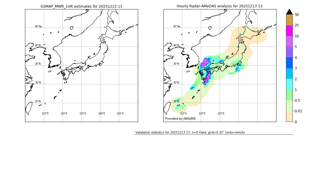 GSMaP MWR validation image. 2025/12/13 13