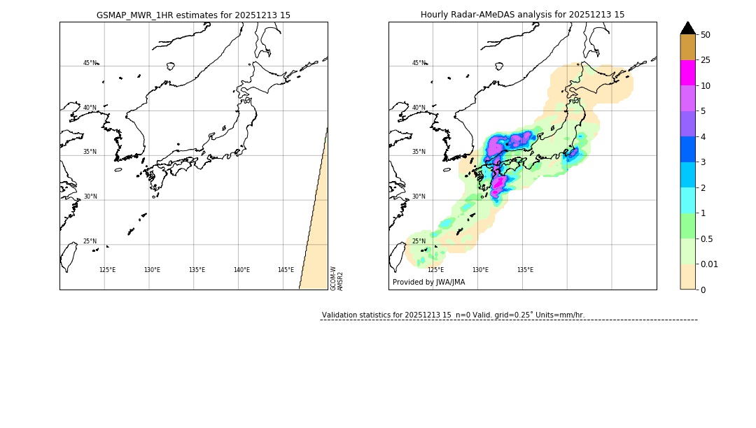 GSMaP MWR validation image. 2025/12/13 15