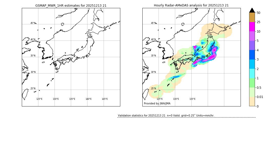 GSMaP MWR validation image. 2025/12/13 21
