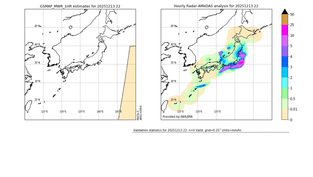 GSMaP MWR validation image. 2025/12/13 22