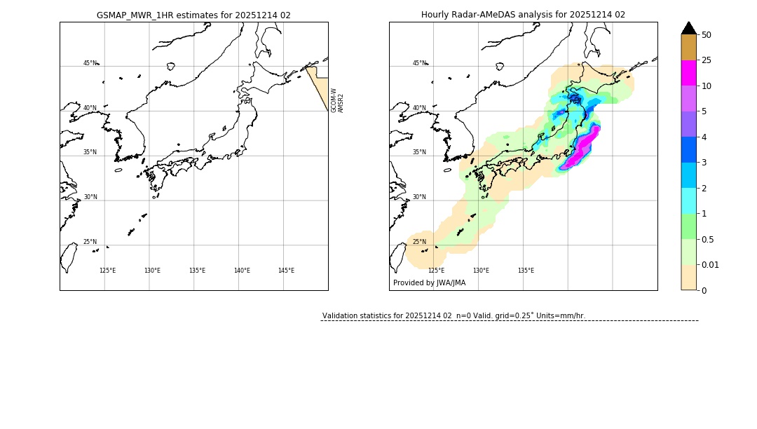 GSMaP MWR validation image. 2025/12/14 02
