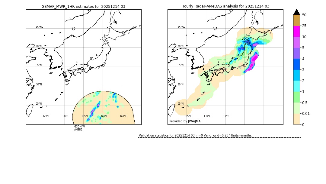 GSMaP MWR validation image. 2025/12/14 03