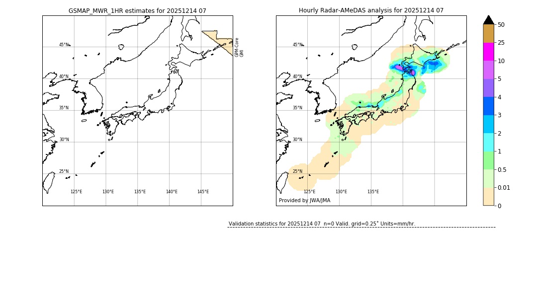 GSMaP MWR validation image. 2025/12/14 07