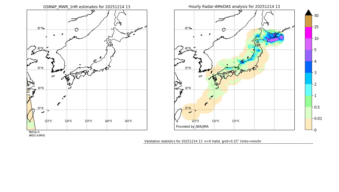 GSMaP MWR validation image. 2025/12/14 13