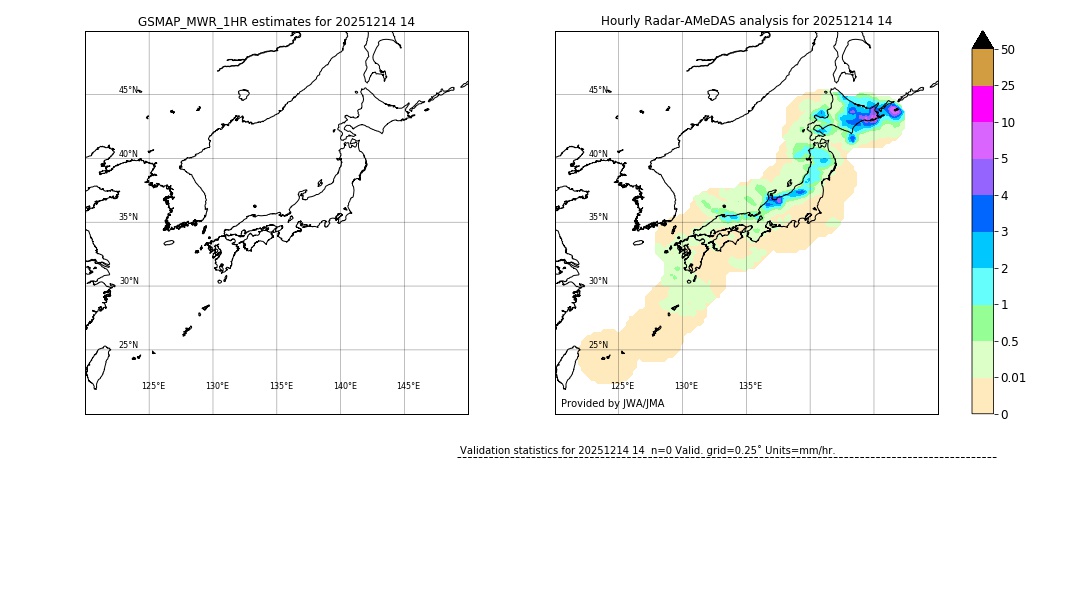 GSMaP MWR validation image. 2025/12/14 14