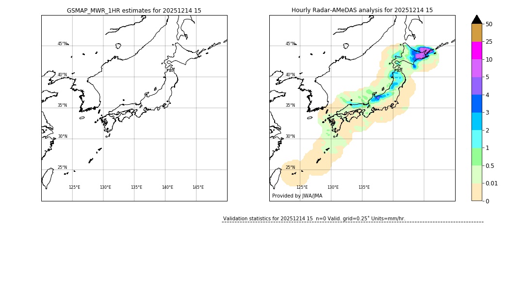 GSMaP MWR validation image. 2025/12/14 15