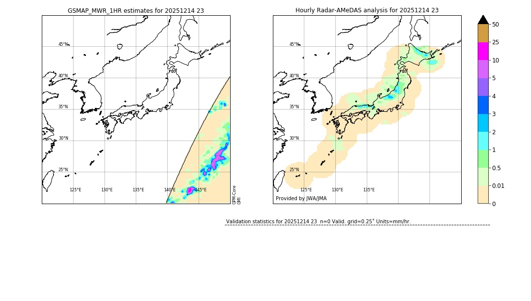 GSMaP MWR validation image. 2025/12/14 23