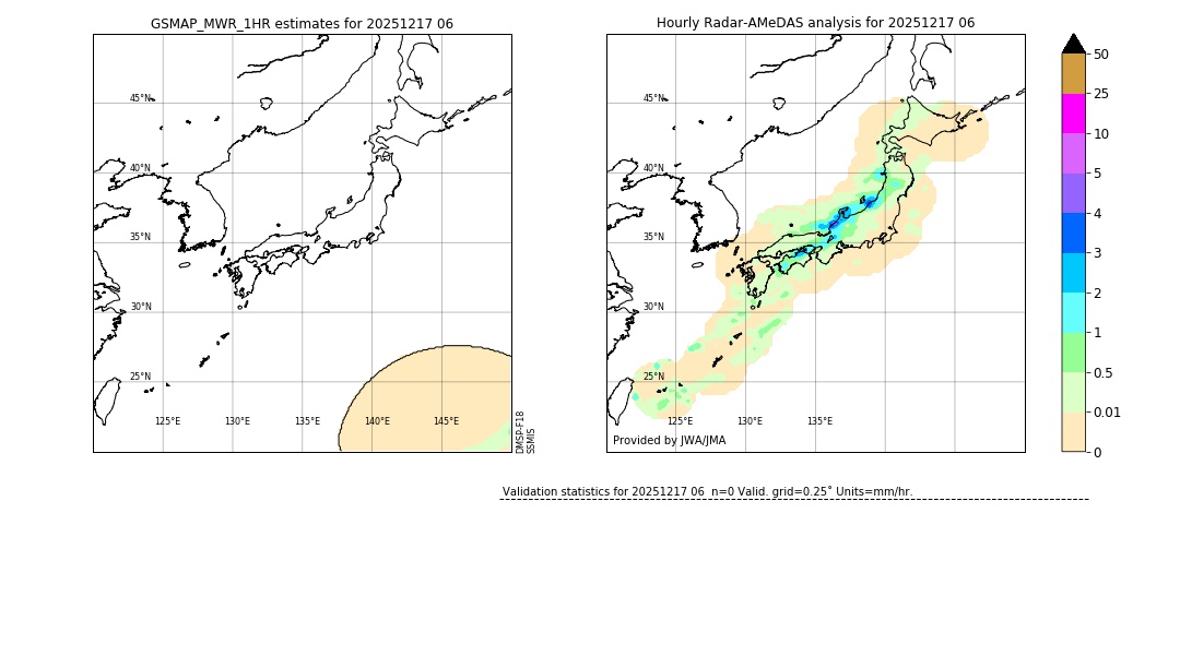 GSMaP MWR validation image. 2025/12/17 06