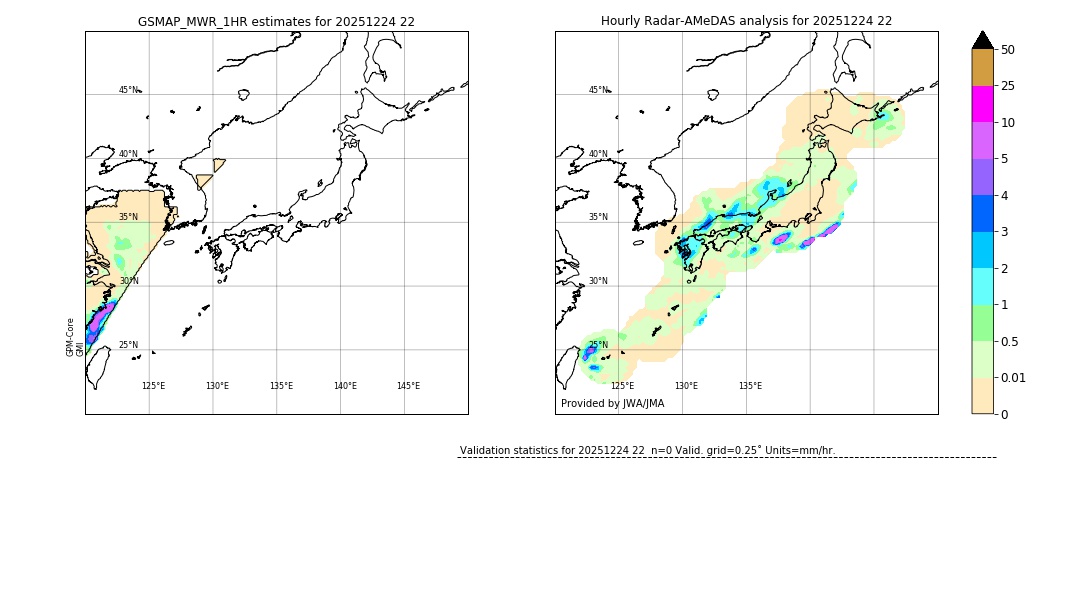 GSMaP MWR validation image. 2025/12/24 22