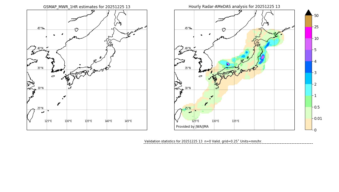 GSMaP MWR validation image. 2025/12/25 13