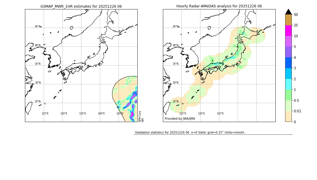 GSMaP MWR validation image. 2025/12/26 06