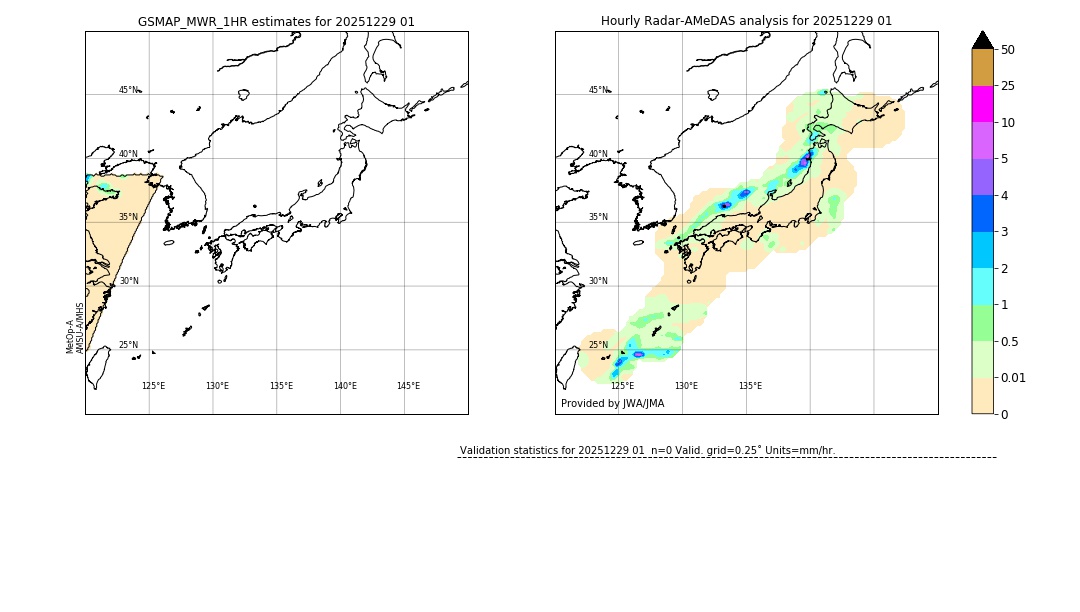 GSMaP MWR validation image. 2025/12/29 01
