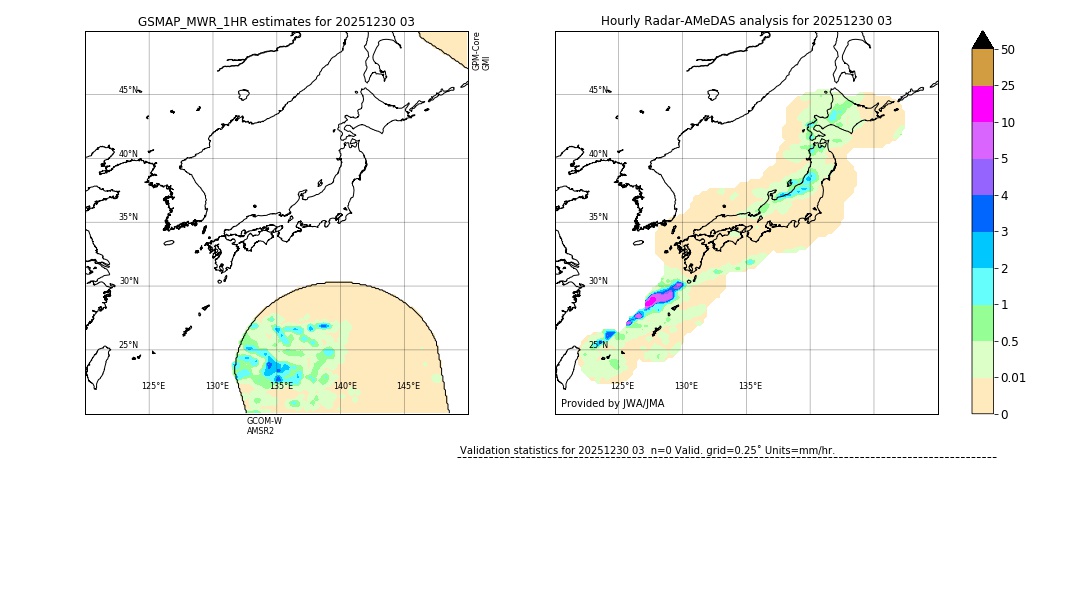 GSMaP MWR validation image. 2025/12/30 03