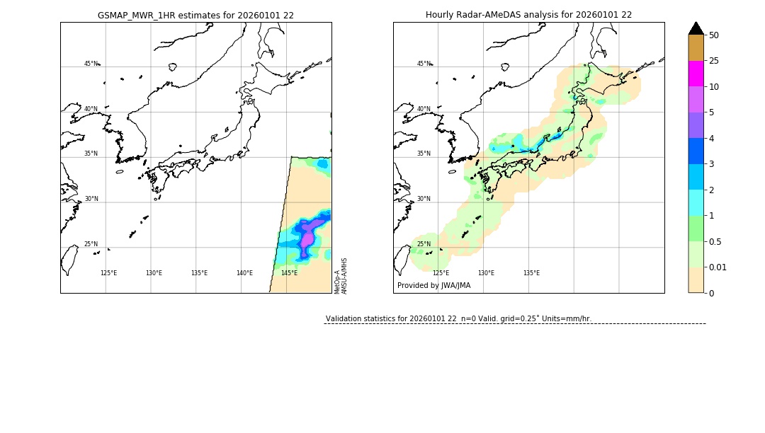 GSMaP MWR validation image. 2026/01/01 22