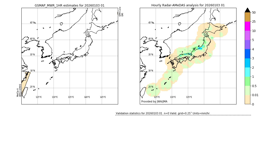 GSMaP MWR validation image. 2026/01/03 01
