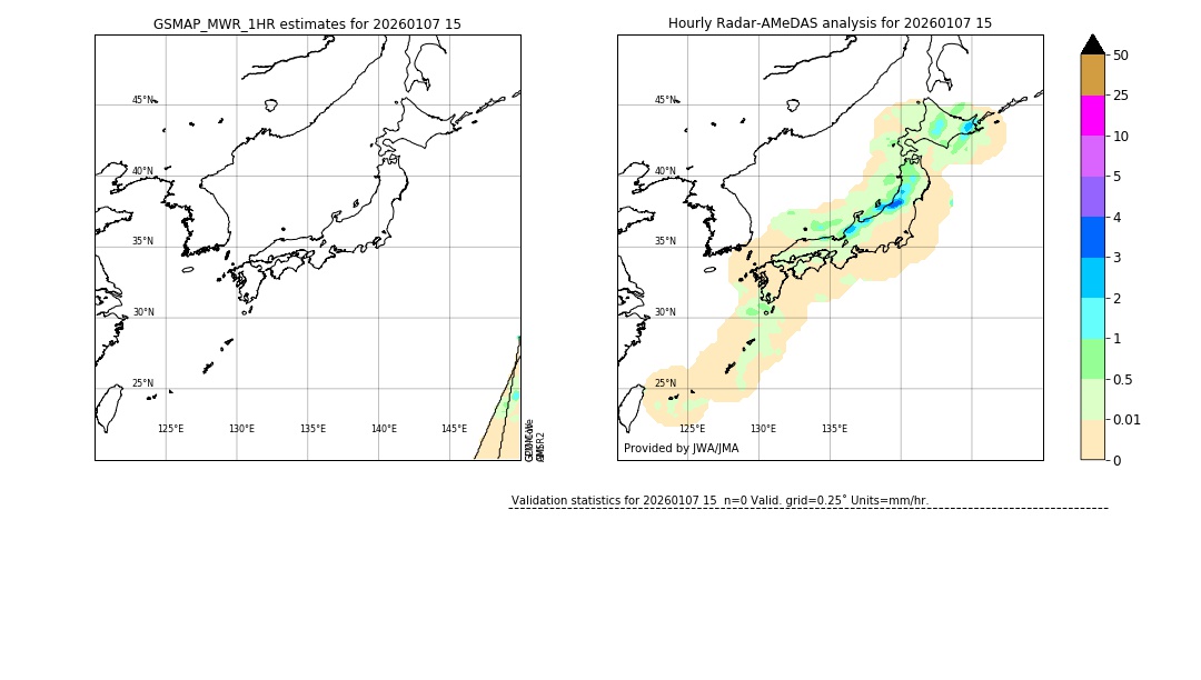 GSMaP MWR validation image. 2026/01/07 15