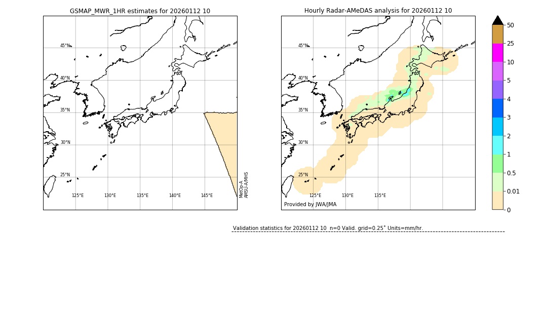 GSMaP MWR validation image. 2026/01/12 10