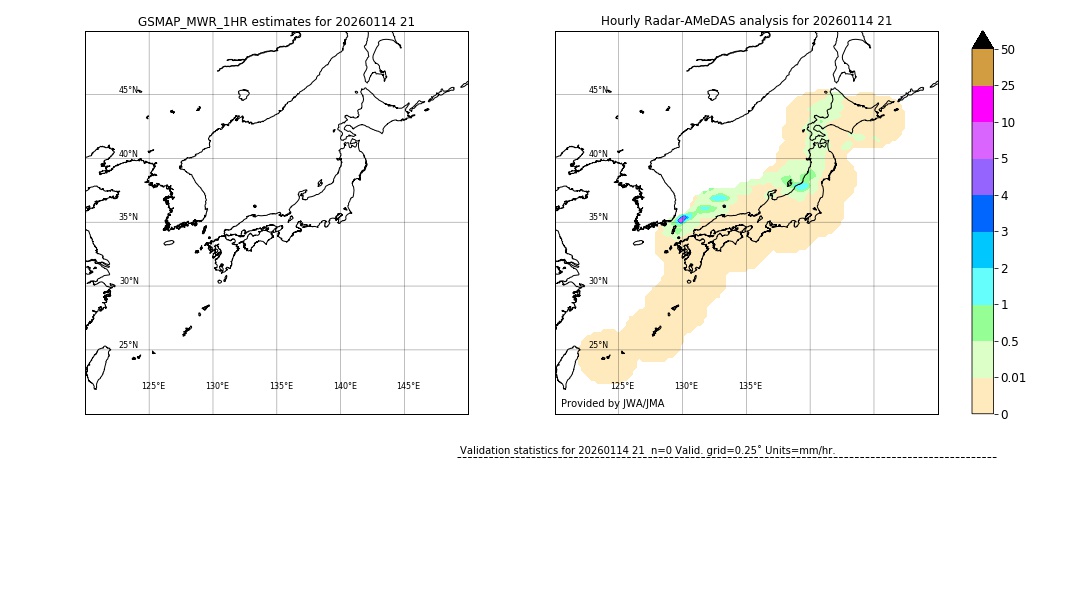 GSMaP MWR validation image. 2026/01/14 21