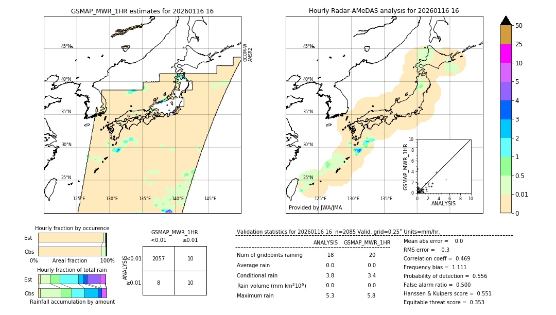 GSMaP MWR validation image. 2026/01/16 16