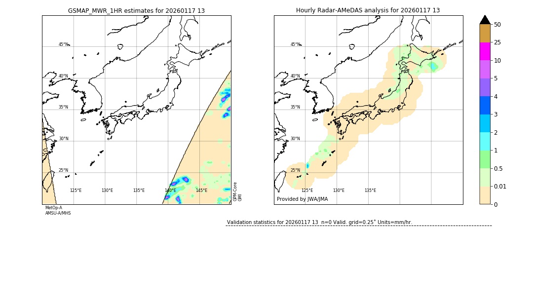 GSMaP MWR validation image. 2026/01/17 13