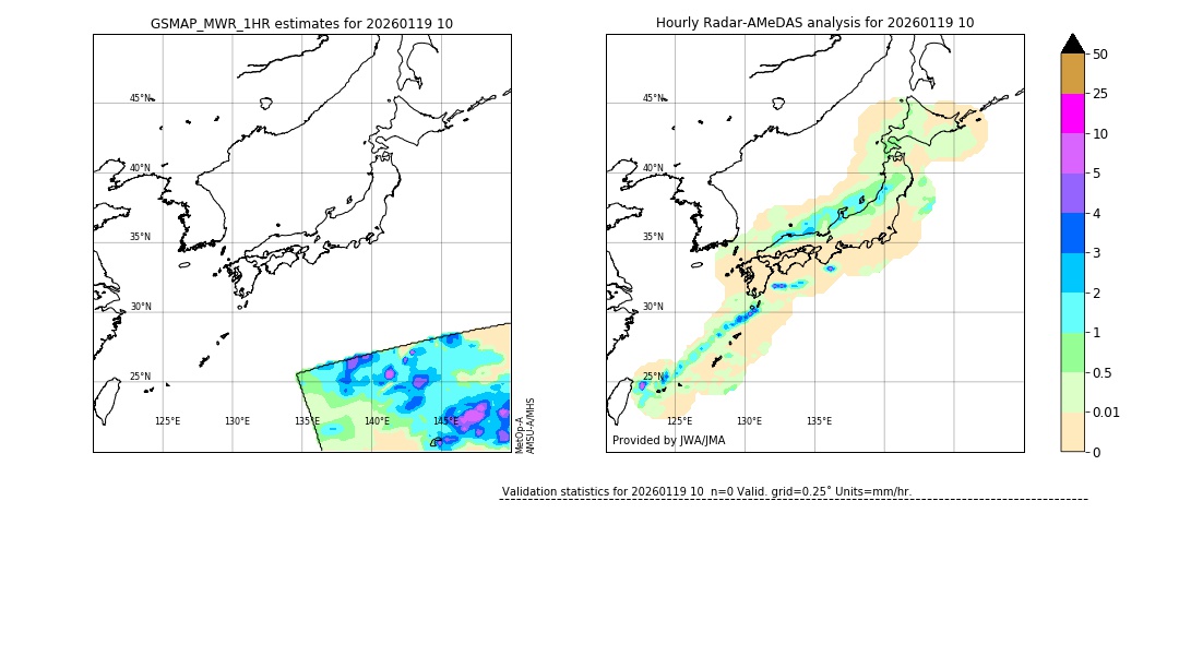 GSMaP MWR validation image. 2026/01/19 10