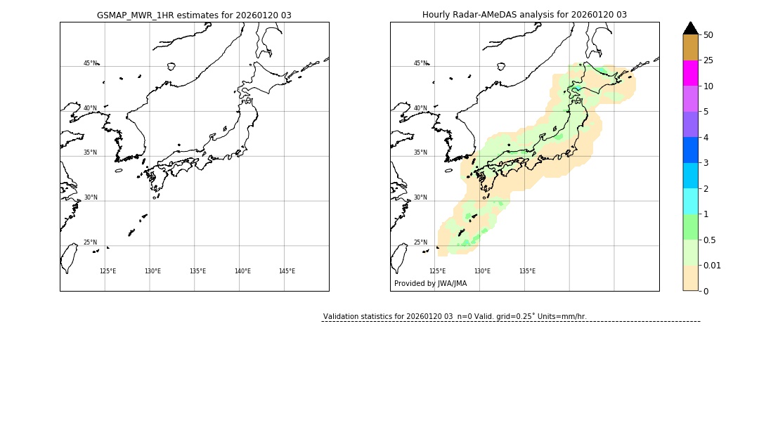 GSMaP MWR validation image. 2026/01/20 03
