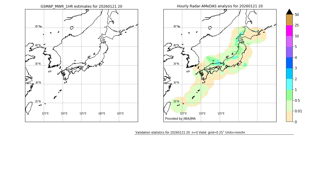 GSMaP MWR validation image. 2026/01/21 20