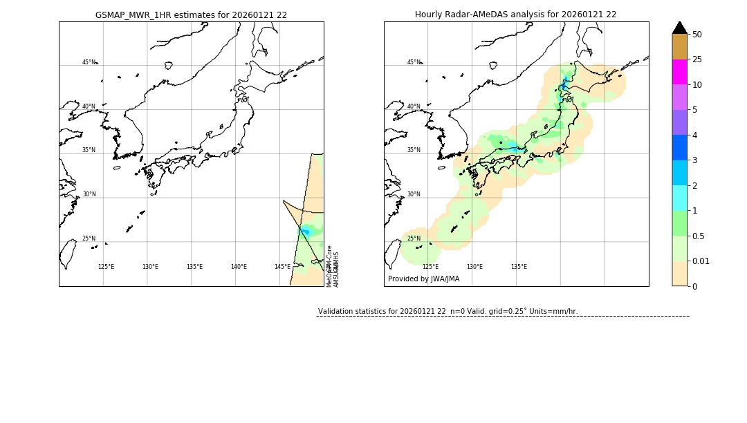 GSMaP MWR validation image. 2026/01/21 22