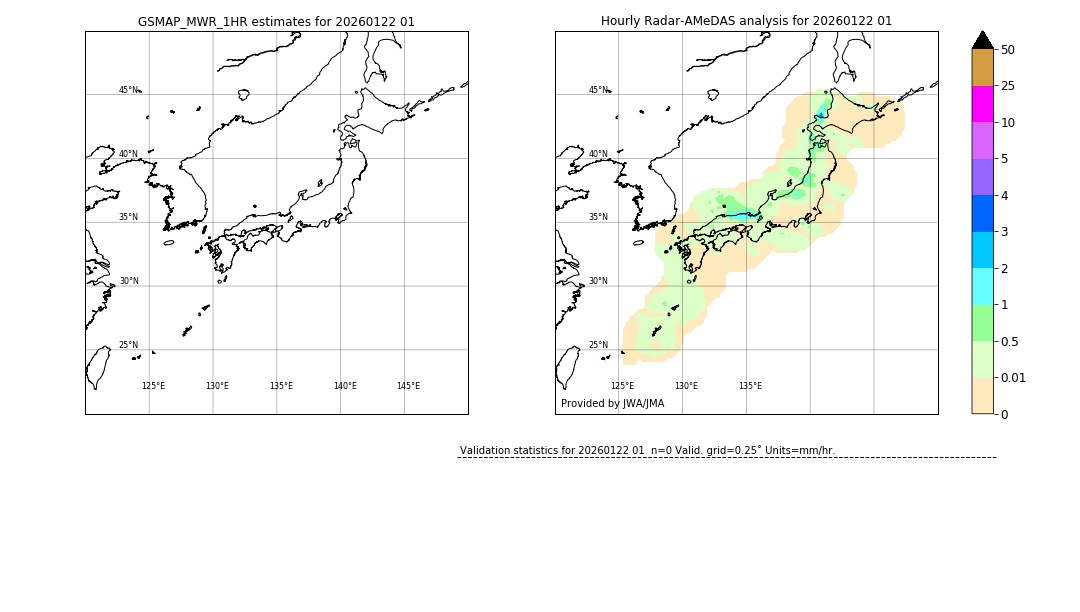 GSMaP MWR validation image. 2026/01/22 01