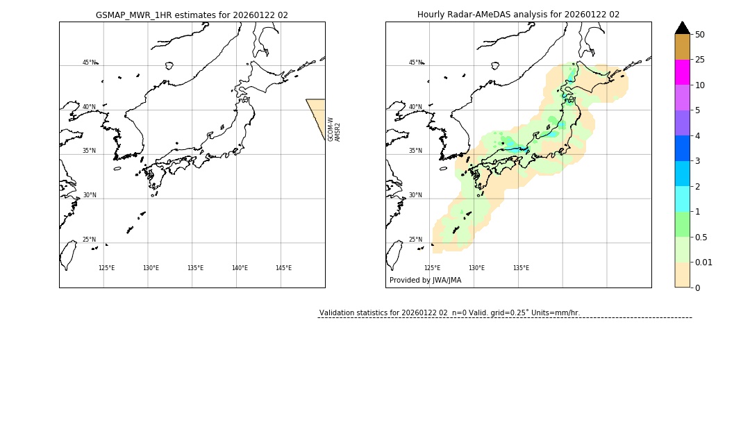 GSMaP MWR validation image. 2026/01/22 02