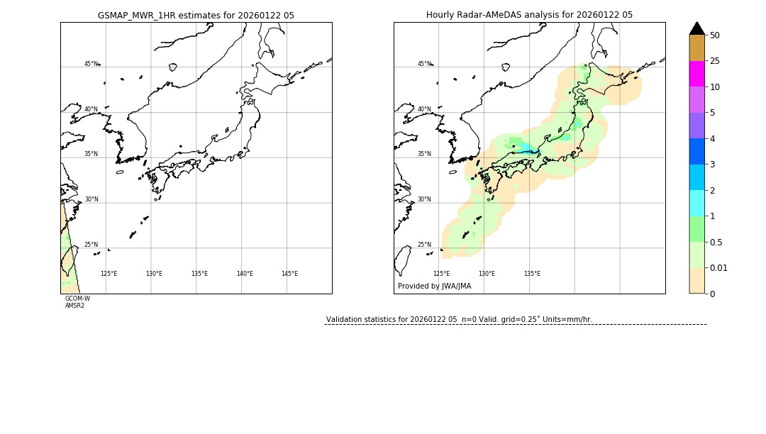 GSMaP MWR validation image. 2026/01/22 05