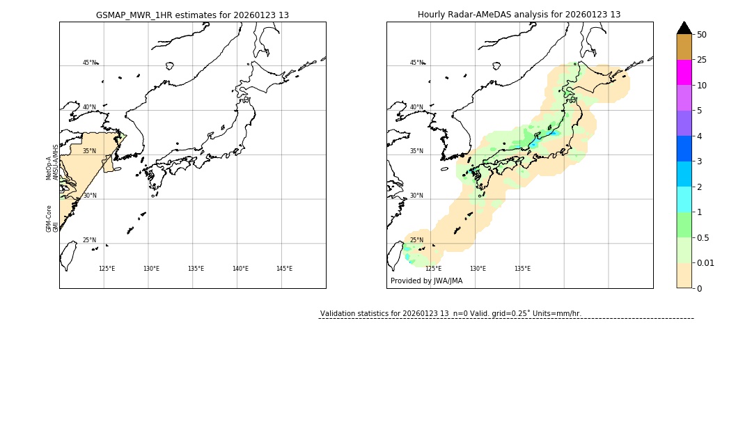 GSMaP MWR validation image. 2026/01/23 13