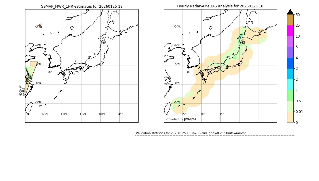 GSMaP MWR validation image. 2026/01/25 18