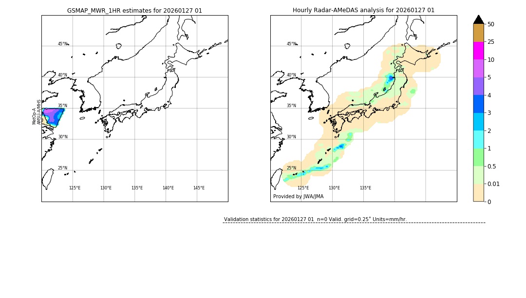 GSMaP MWR validation image. 2026/01/27 01
