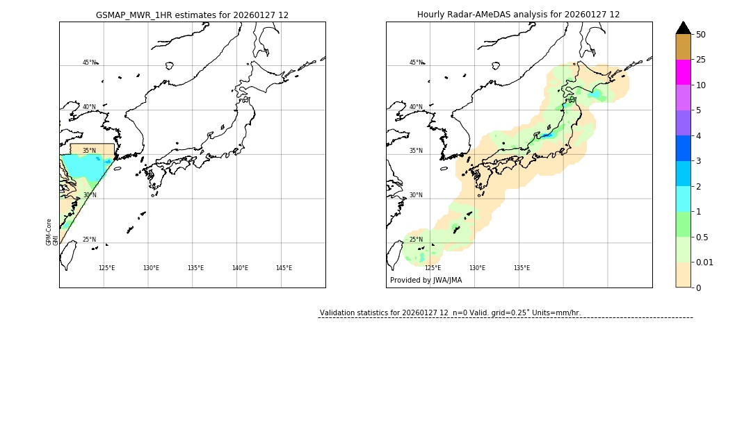 GSMaP MWR validation image. 2026/01/27 12