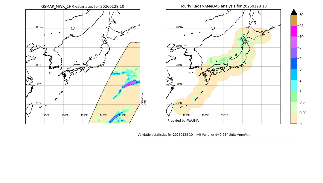 GSMaP MWR validation image. 2026/01/28 10