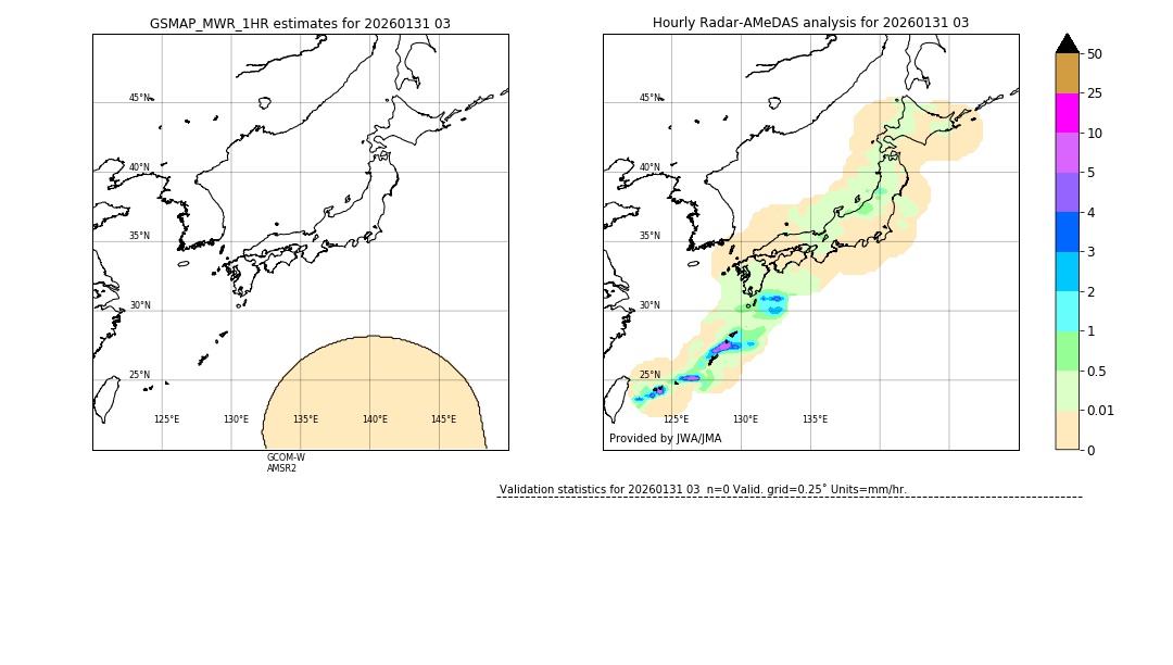 GSMaP MWR validation image. 2026/01/31 03