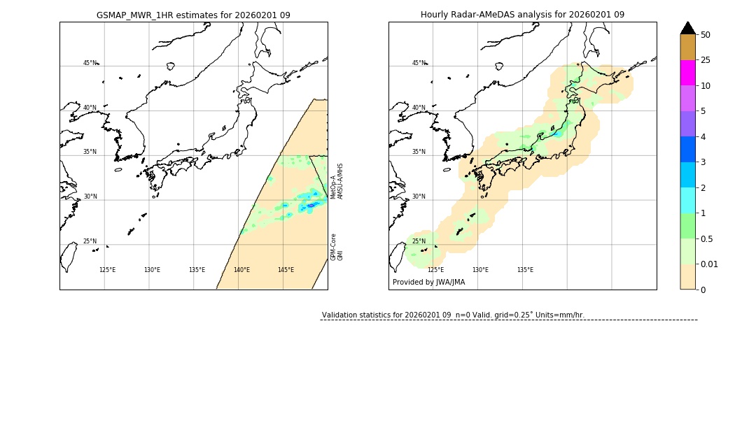 GSMaP MWR validation image. 2026/02/01 09