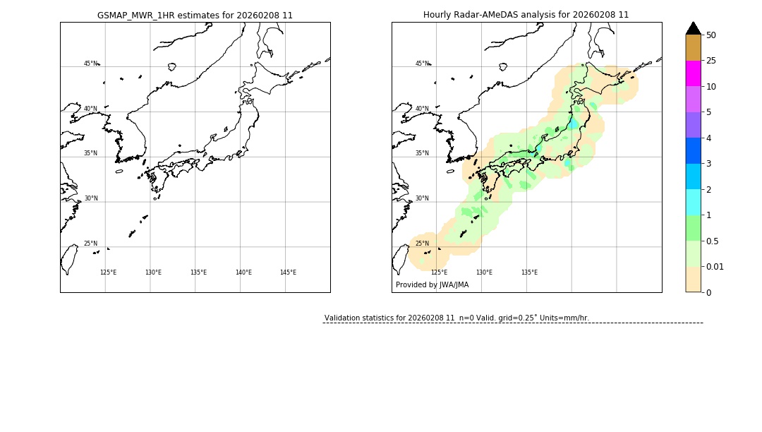 GSMaP MWR validation image. 2026/02/08 11
